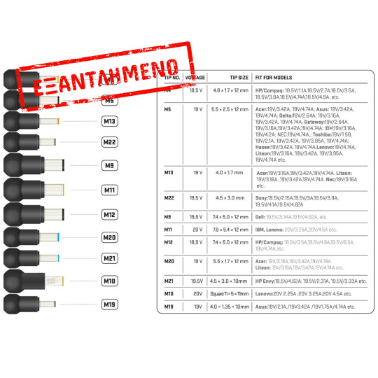 Universal Τροφοδοτικό Laptop Yenkee YAU 90112 90W με 11 Διαφορετικές Κεφαλές και Προστασία απο Υπέρταση και Βραχυκύκλωμα