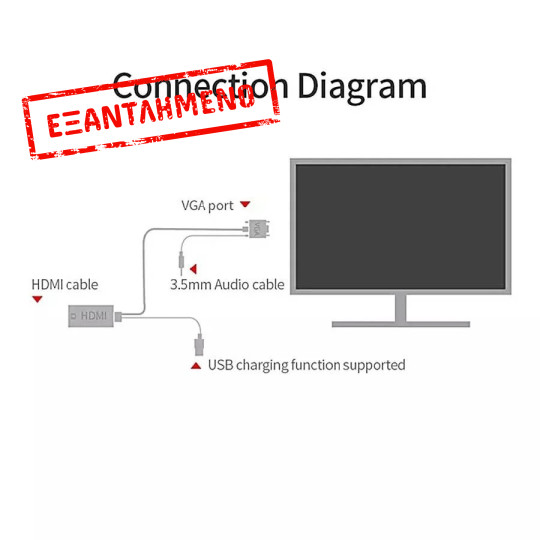 Adaptor VGA σε HDMI w/Audio USB16308 Adaptor VGA σε HDMI w/Audio USB16308