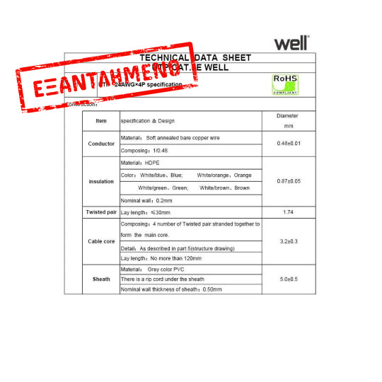 UTP CAT-5e 305m Μονόκλωνο Χαλκός Pull Out Box Well UTP5E-CU-305-WL UTP CAT-5e 305m Μονόκλωνο Χαλκός Pull Out Box Well UTP5E-CU-305-WL