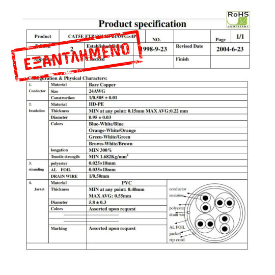 FTP CAT-5e 305m Χαλκός Pull Out Box Well FTP5E-CU-305-WL