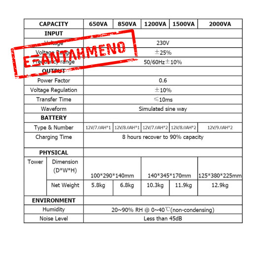 UPS 2000VA Well LINE INTERACTIVE UPS-LINT-STARK2000-WL