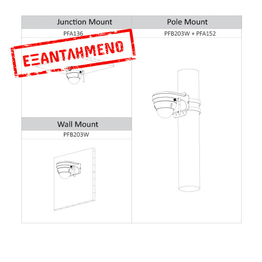 DAHUA IP Dome Κάμερα 3MP IPC-HDBW1320E-W DAHUA IP Dome Κάμερα 3MP IPC-HDBW1320E-W