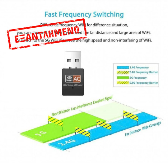 Wireless Dual Band USB Adapter AC600M Wireless Dual Band USB Adapter AC600M