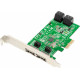 RAID Controllers