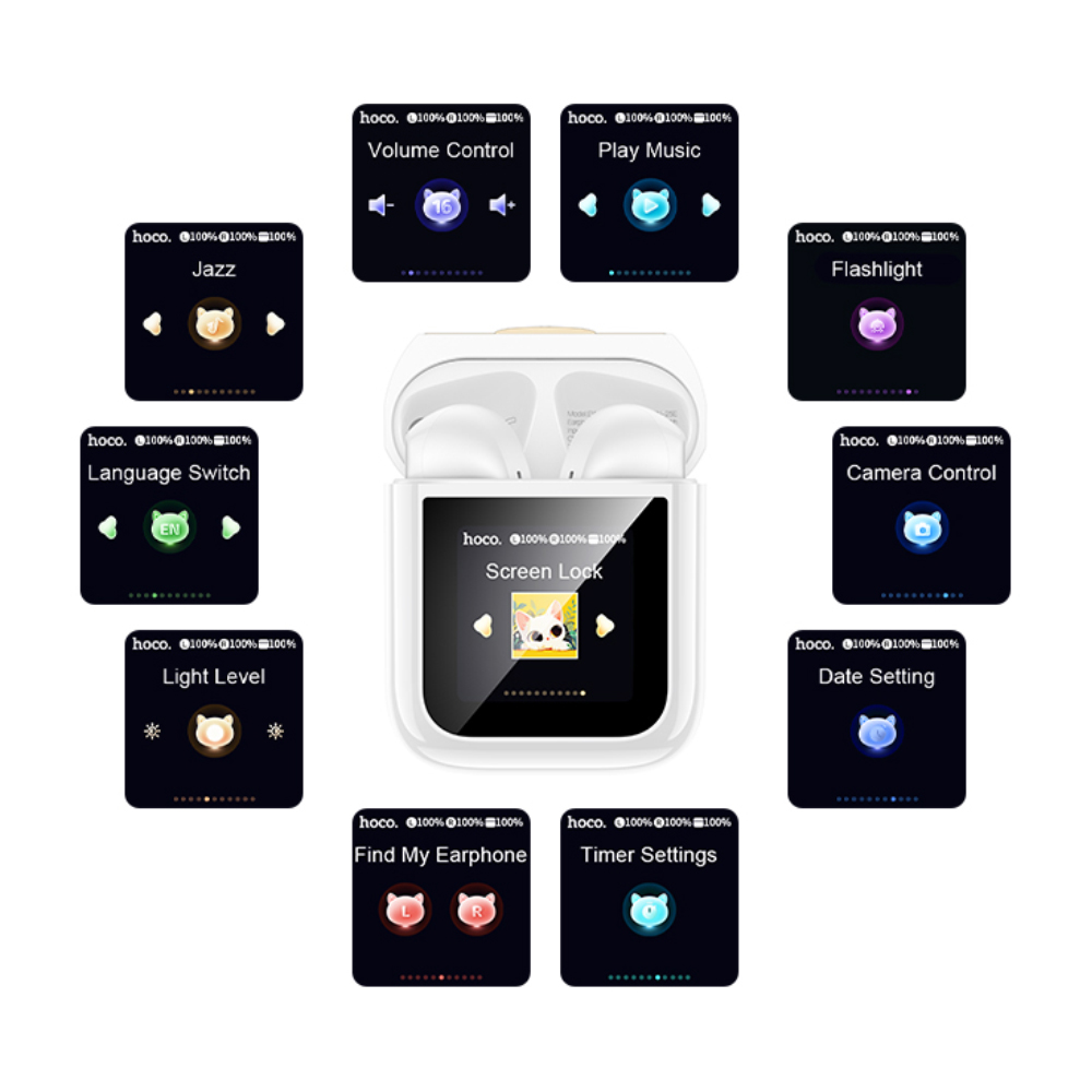 Wireless Hands Free Hoco EW86 Cat v5.4 300mAh 3.5 Ώρες Ομιλίας και Οθόνη Αφής Πολλαπλών Λειτουργιών Λευκά Wireless Hands Free Hoco EW86 Cat v5.4 300mAh 3.5 Ώρες Ομιλίας και Οθόνη Αφής Πολλαπλών Λειτουργιών Λευκά