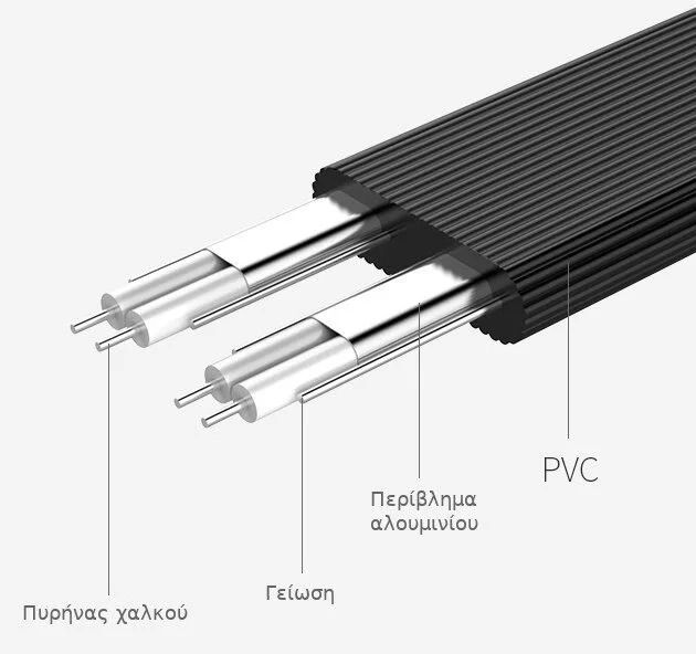 Sata Καλώδιο 25cm TOP QUALITY Sata 3.0 Sata Καλώδιο 25cm TOP QUALITY Sata 3.0