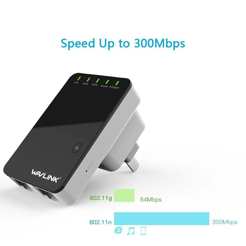  WAVLINK AERIAL-N300 WIRELESS WI-FI RANGE EXTENDER/AP