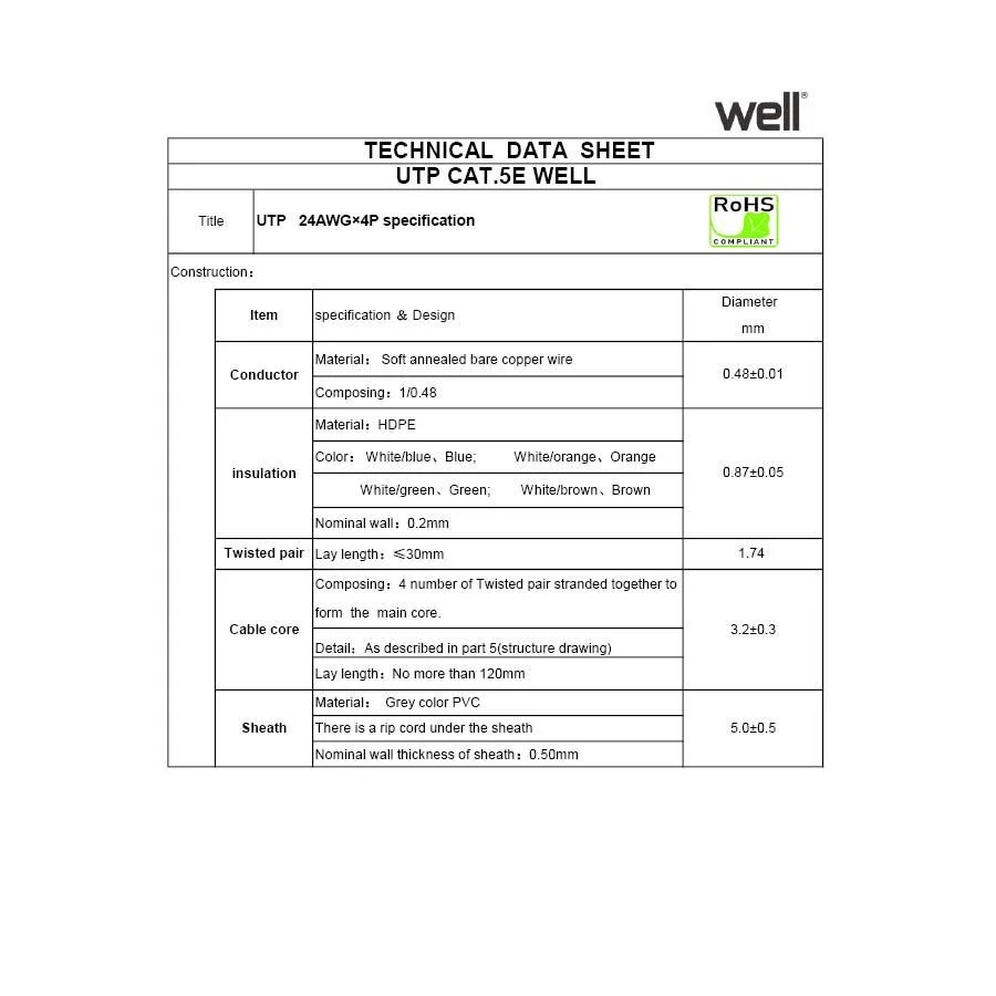 UTP CAT-5e 305m Μονόκλωνο Χαλκός Pull Out Box Well UTP5E-CU-305-WL UTP CAT-5e 305m Μονόκλωνο Χαλκός Pull Out Box Well UTP5E-CU-305-WL