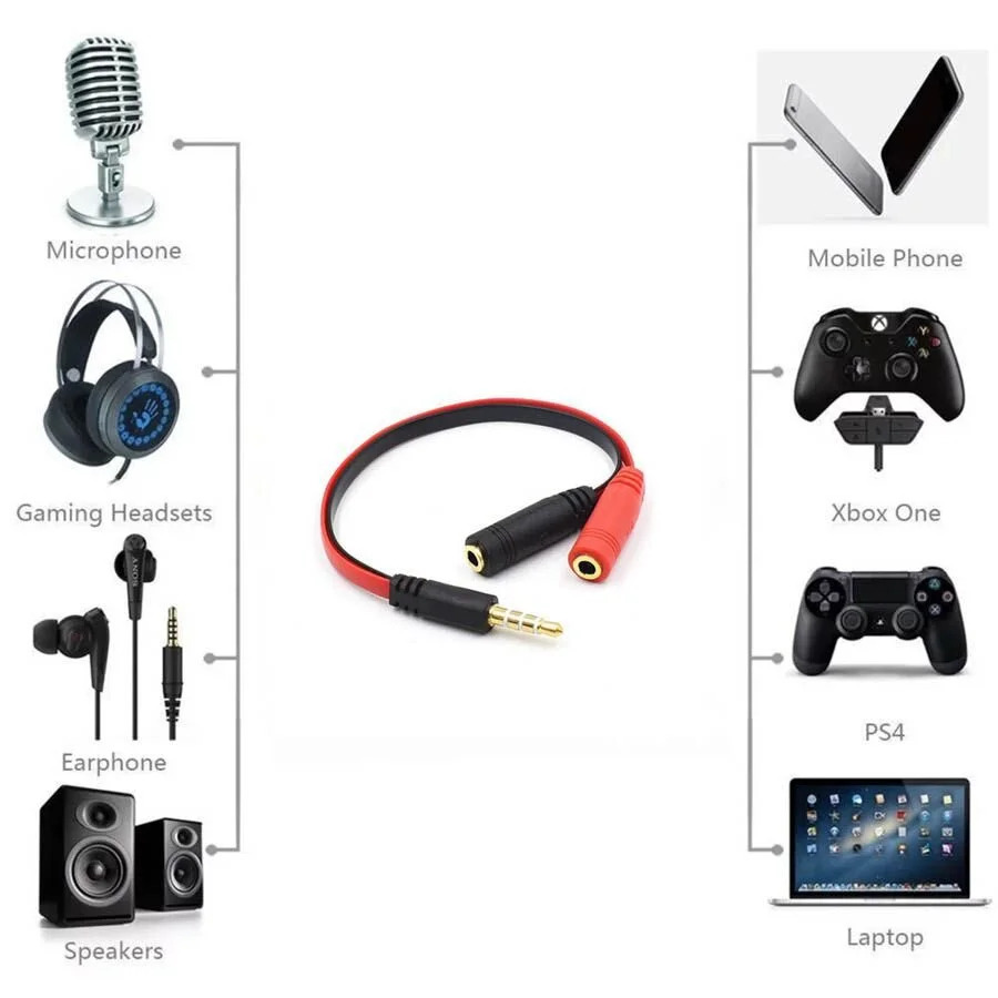 Headset Adapter 3.5mm 4-pin Stereo Splitter Audio (M) to Mic & Headset Jack (F) Headset Adapter 3.5mm 4-pin Stereo Splitter Audio (M) to Mic & Headset Jack (F)