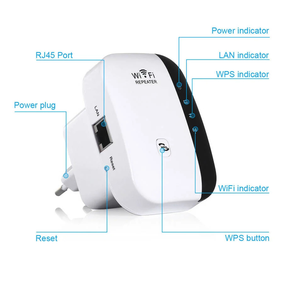Range Extender Wi-Fi 300Mbps WPS/1xLAN MT02 Range Extender Wi-Fi 300Mbps WPS/1xLAN MT02