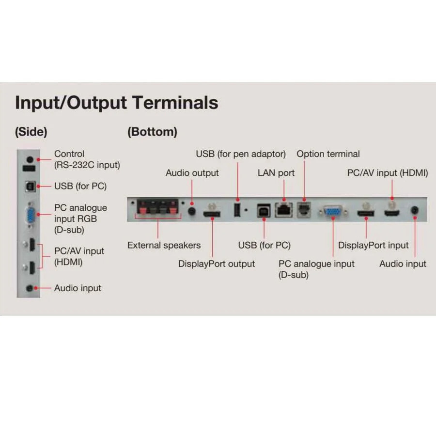 Used Signage Display Touchscreen PN-80TC3 LED/Sharp/80\\"FHD/1920x1080 FHD/Wide/Black/w/Speakers & PEN Used Signage Display Touchscreen PN-80TC3 LED/Sharp/80\\"FHD/1920x1080 FHD/Wide/Black/w/Speakers & PEN